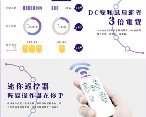 飛梭調速變頻風扇